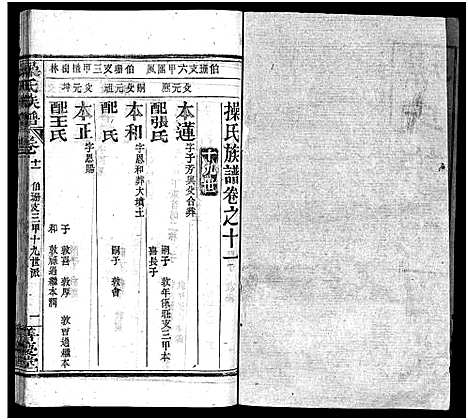 [操]操氏族谱_23卷首3卷 (湖北) 操氏家谱_十四.pdf