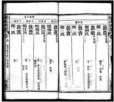 [操]操氏族谱_23卷首3卷 (湖北) 操氏家谱_十九.pdf