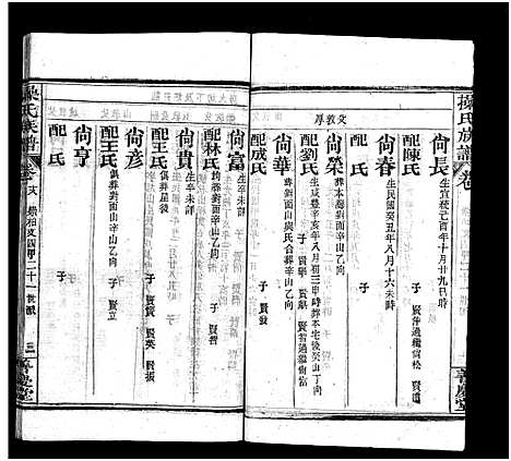 [操]操氏族谱_23卷首3卷 (湖北) 操氏家谱_二十一.pdf