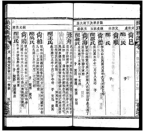 [操]操氏族谱_23卷首3卷 (湖北) 操氏家谱_二十一.pdf