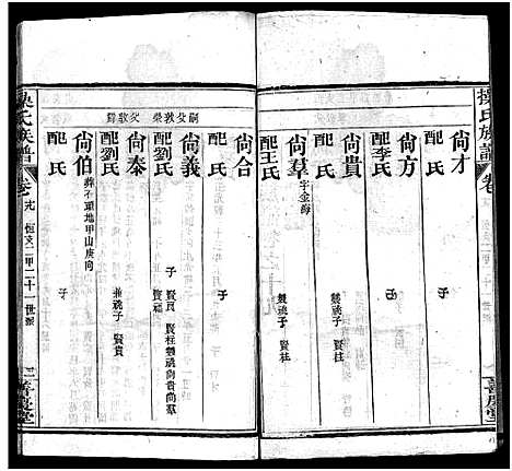 [操]操氏族谱_23卷首3卷 (湖北) 操氏家谱_二十二.pdf