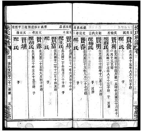 [操]操氏族谱_23卷首3卷 (湖北) 操氏家谱_二十四.pdf