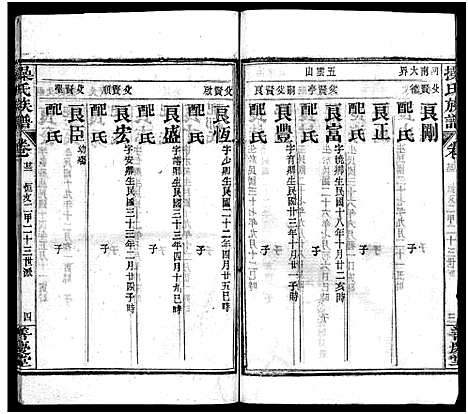 [操]操氏族谱_23卷首3卷 (湖北) 操氏家谱_二十六.pdf