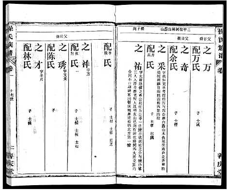 [操]操氏族谱_28卷首3卷 (湖北) 操氏家谱_五.pdf