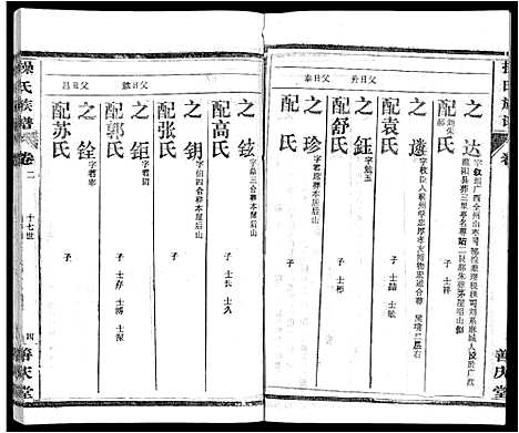 [操]操氏族谱_28卷首3卷 (湖北) 操氏家谱_五.pdf