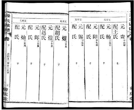 [操]操氏族谱_28卷首3卷 (湖北) 操氏家谱_十三.pdf