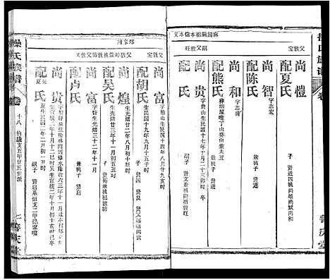 [操]操氏族谱_28卷首3卷 (湖北) 操氏家谱_二十一.pdf