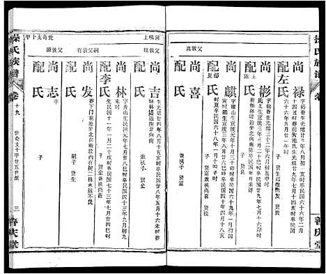 [操]操氏族谱_28卷首3卷 (湖北) 操氏家谱_二十二.pdf