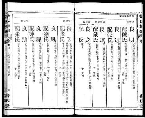 [操]操氏族谱_28卷首3卷 (湖北) 操氏家谱_二十七.pdf