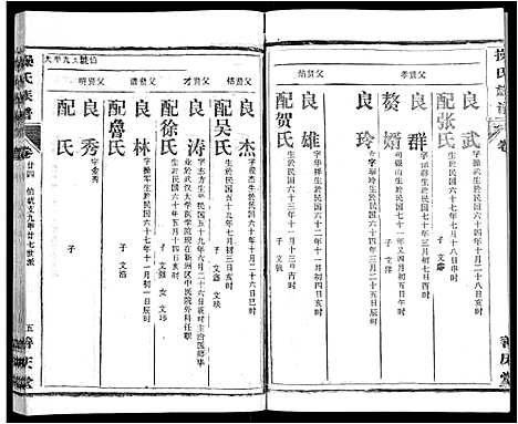 [操]操氏族谱_28卷首3卷 (湖北) 操氏家谱_二十七.pdf