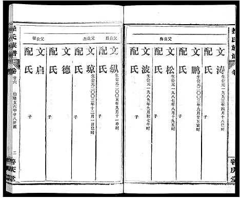 [操]操氏族谱_28卷首3卷 (湖北) 操氏家谱_二十九.pdf