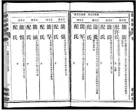 [操]操氏族谱_28卷首3卷 (湖北) 操氏家谱_三十一.pdf