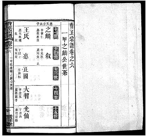 [曹]曹正宗谱_19卷 (湖北) 曹正家谱_六.pdf