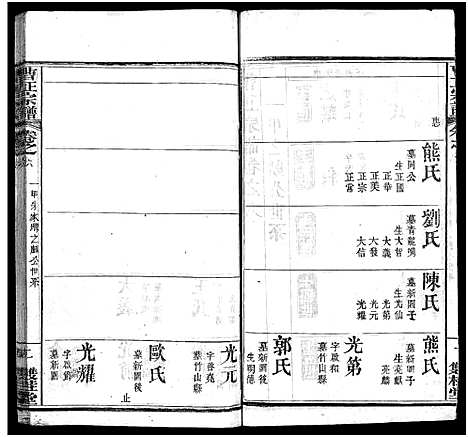 [曹]曹正宗谱_19卷 (湖北) 曹正家谱_六.pdf