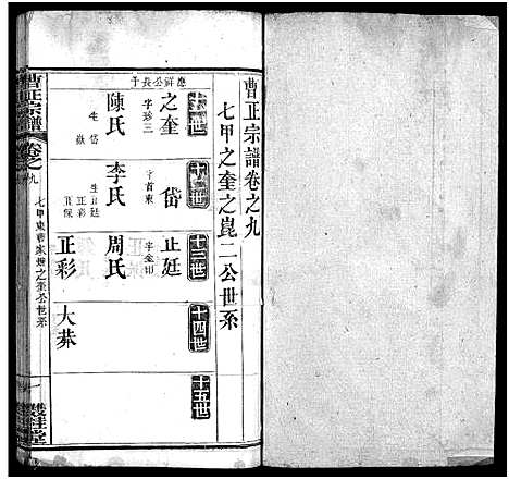 [曹]曹正宗谱_19卷 (湖北) 曹正家谱_九.pdf