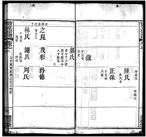 [曹]曹正宗谱_19卷 (湖北) 曹正家谱_九.pdf