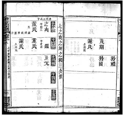 [曹]曹正宗谱_19卷 (湖北) 曹正家谱_九.pdf