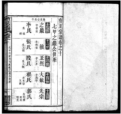 [曹]曹正宗谱_19卷 (湖北) 曹正家谱_十.pdf