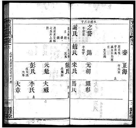 [曹]曹正宗谱_19卷 (湖北) 曹正家谱_十一.pdf