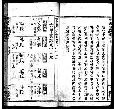 [曹]曹正宗谱_19卷 (湖北) 曹正家谱_十二.pdf