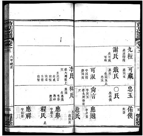 [曹]曹正宗谱_19卷 (湖北) 曹正家谱_十二.pdf