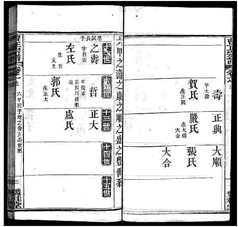 [曹]曹正宗谱_19卷 (湖北) 曹正家谱_十三.pdf