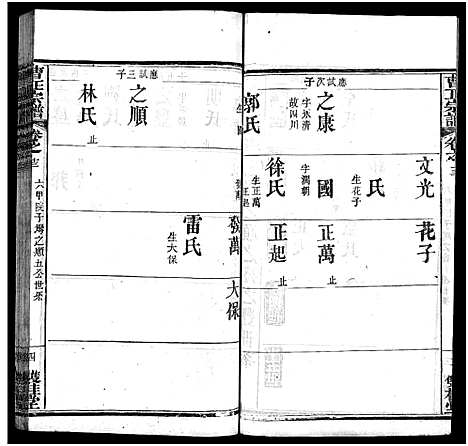 [曹]曹正宗谱_19卷 (湖北) 曹正家谱_十三.pdf