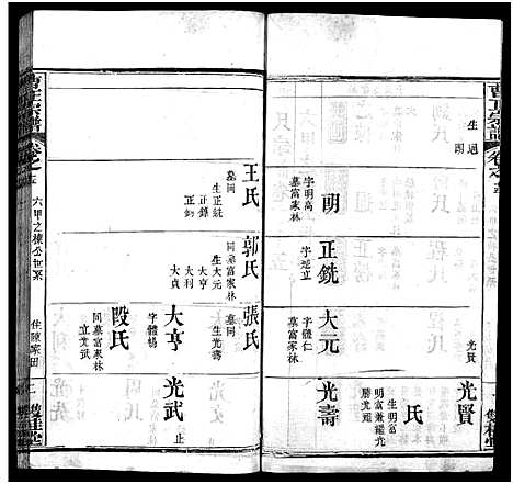 [曹]曹正宗谱_19卷 (湖北) 曹正家谱_十五.pdf