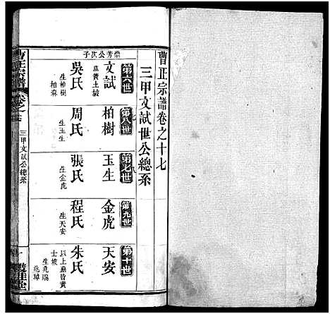 [曹]曹正宗谱_19卷 (湖北) 曹正家谱_十七.pdf