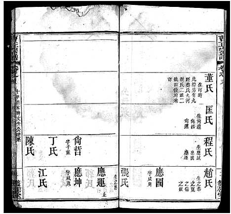 [曹]曹正宗谱_19卷 (湖北) 曹正家谱_十八.pdf