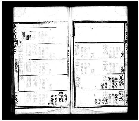 [曹]曹氏合族谱_11卷首5卷-曹氏续修合族谱_Cao Shi He_曹氏族谱_曹氏合族谱 (湖北) 曹氏合家谱_九.pdf