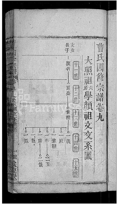 [曹]曹氏四修宗谱_10卷首3卷-曹氏宗谱 (湖北) 曹氏四修家谱_二.pdf