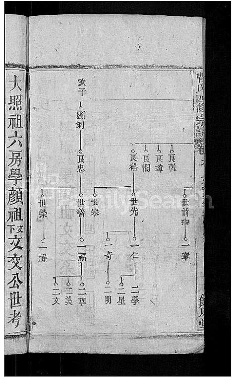 [曹]曹氏四修宗谱_10卷首3卷-曹氏宗谱 (湖北) 曹氏四修家谱_二.pdf