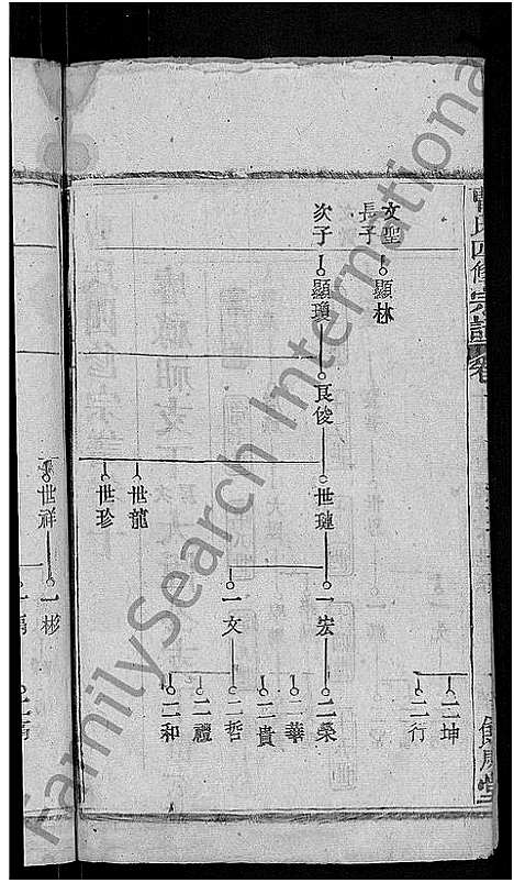 [曹]曹氏四修宗谱_10卷首3卷-曹氏宗谱 (湖北) 曹氏四修家谱_三.pdf