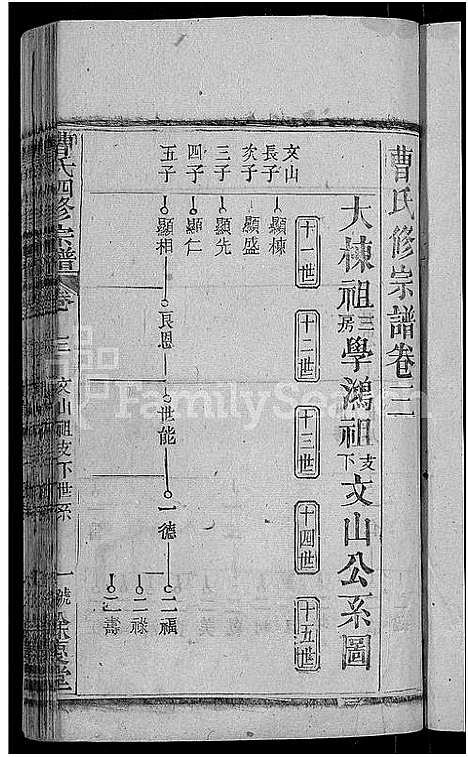 [曹]曹氏四修宗谱_10卷首3卷-曹氏宗谱 (湖北) 曹氏四修家谱_七.pdf