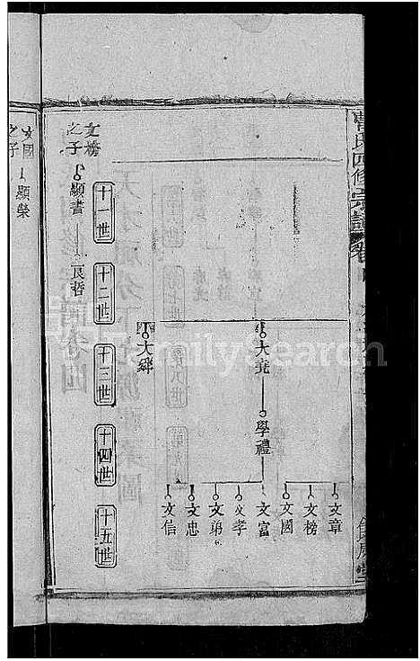 [曹]曹氏四修宗谱_10卷首3卷-曹氏宗谱 (湖北) 曹氏四修家谱_八.pdf