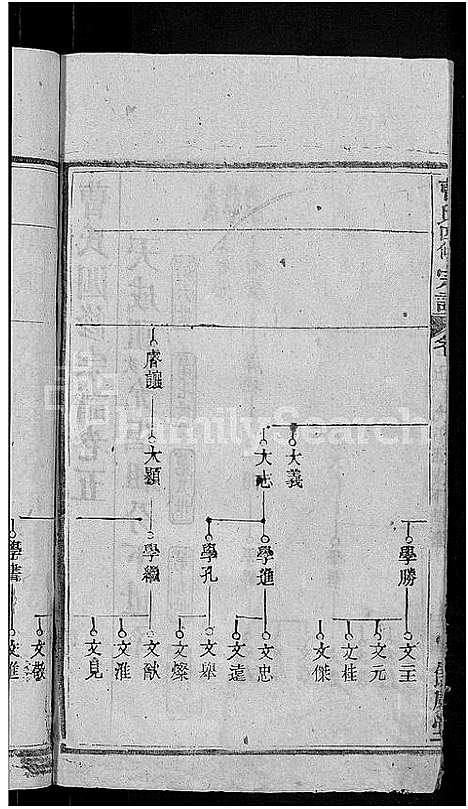 [曹]曹氏四修宗谱_10卷首3卷-曹氏宗谱 (湖北) 曹氏四修家谱_九.pdf