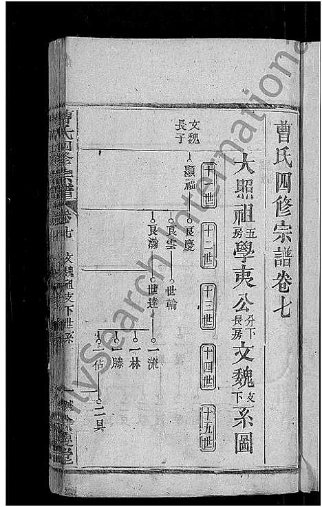 [曹]曹氏四修宗谱_10卷首3卷-曹氏宗谱 (湖北) 曹氏四修家谱_十.pdf