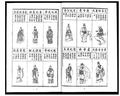 [曹]曹氏大成宗谱 (湖北) 曹氏大成家谱_四.pdf