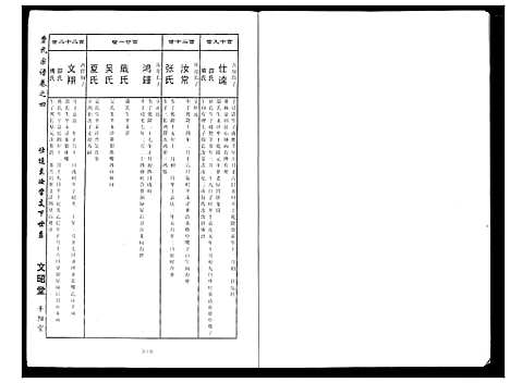 [曹]曹氏大成宗谱 (湖北) 曹氏大成家谱_五.pdf