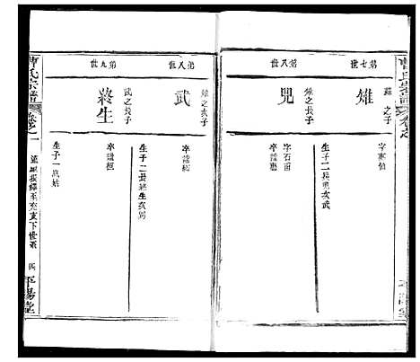 [曹]曹氏宗谱 (湖北) 曹氏家谱_三.pdf