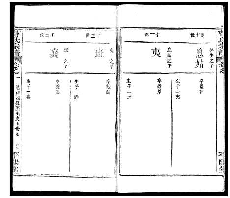 [曹]曹氏宗谱 (湖北) 曹氏家谱_三.pdf