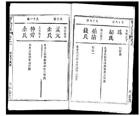 [曹]曹氏宗谱 (湖北) 曹氏家谱_四.pdf