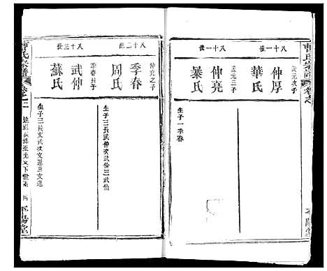 [曹]曹氏宗谱 (湖北) 曹氏家谱_四.pdf