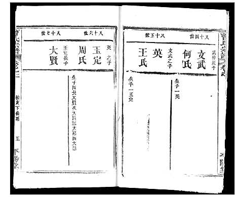 [曹]曹氏宗谱 (湖北) 曹氏家谱_四.pdf