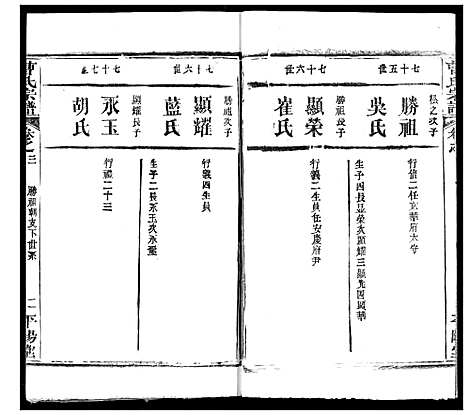 [曹]曹氏宗谱 (湖北) 曹氏家谱_五.pdf