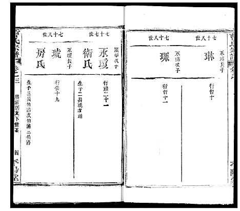 [曹]曹氏宗谱 (湖北) 曹氏家谱_五.pdf