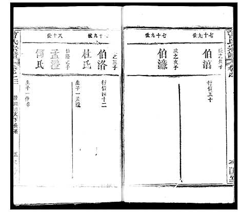 [曹]曹氏宗谱 (湖北) 曹氏家谱_五.pdf