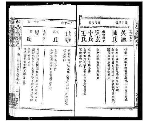 [曹]曹氏宗谱 (湖北) 曹氏家谱_六.pdf