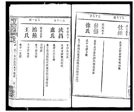 [曹]曹氏宗谱 (湖北) 曹氏家谱_六.pdf